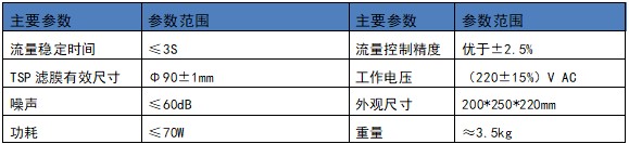 參數2.jpg