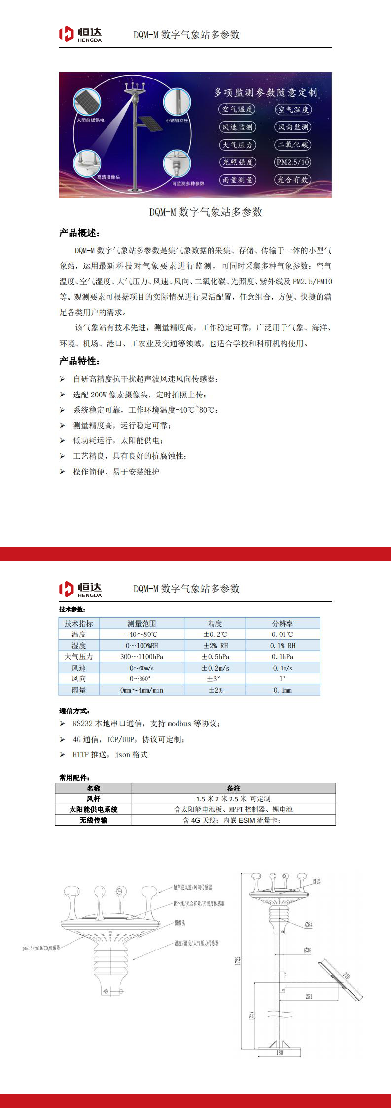 DQM-M數字氣象（xiàng）站多參數.jpg